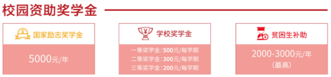 2023年重慶市工業(yè)學(xué)校招生簡章