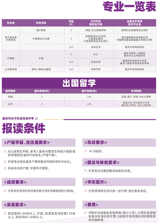 2023年招生簡章重慶市女子職業(yè)高級(jí)中學(xué)