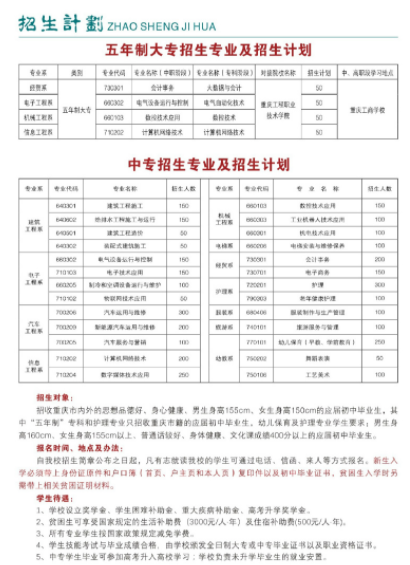 2023年重慶工商學(xué)校招生簡章