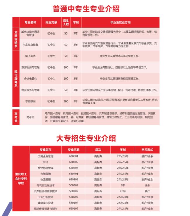 2020年重慶市工業(yè)學(xué)校招生簡(jiǎn)章來啦!