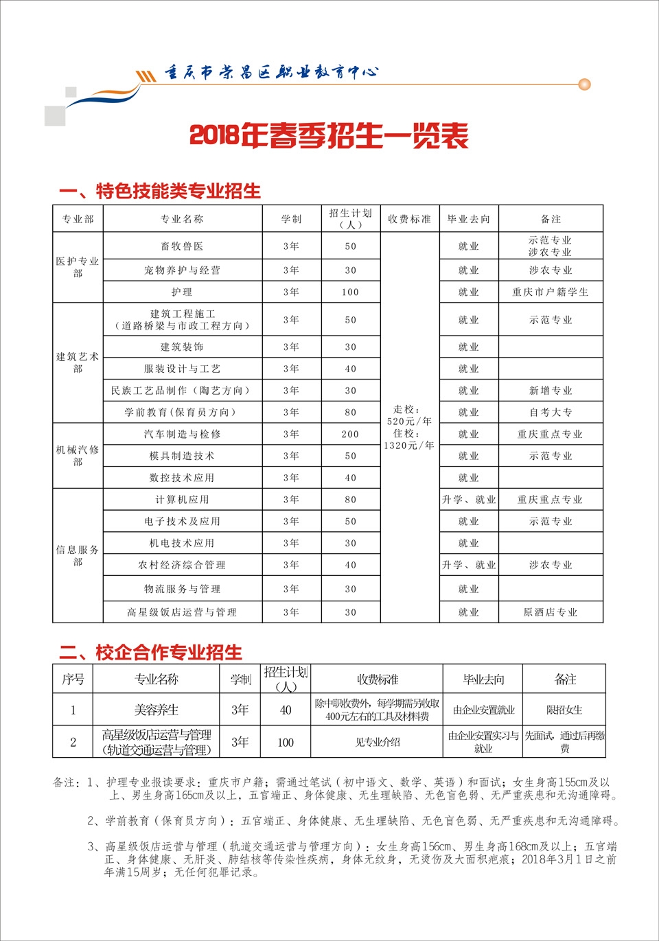 2018年重慶榮昌區職業教育中心招生簡章詳情