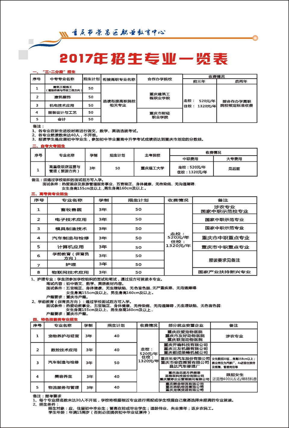 2017年重慶榮昌區(qū)職業(yè)教育中心招生簡(jiǎn)章內(nèi)容詳情!