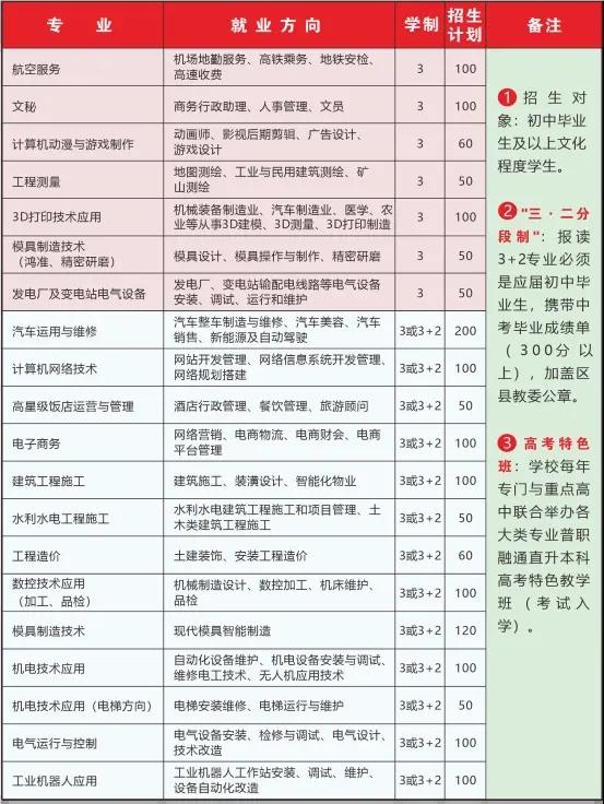 專業(yè).jpg