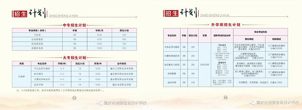 重慶市涪陵信息技術(shù)學(xué)校2022年招生簡(jiǎn)章
