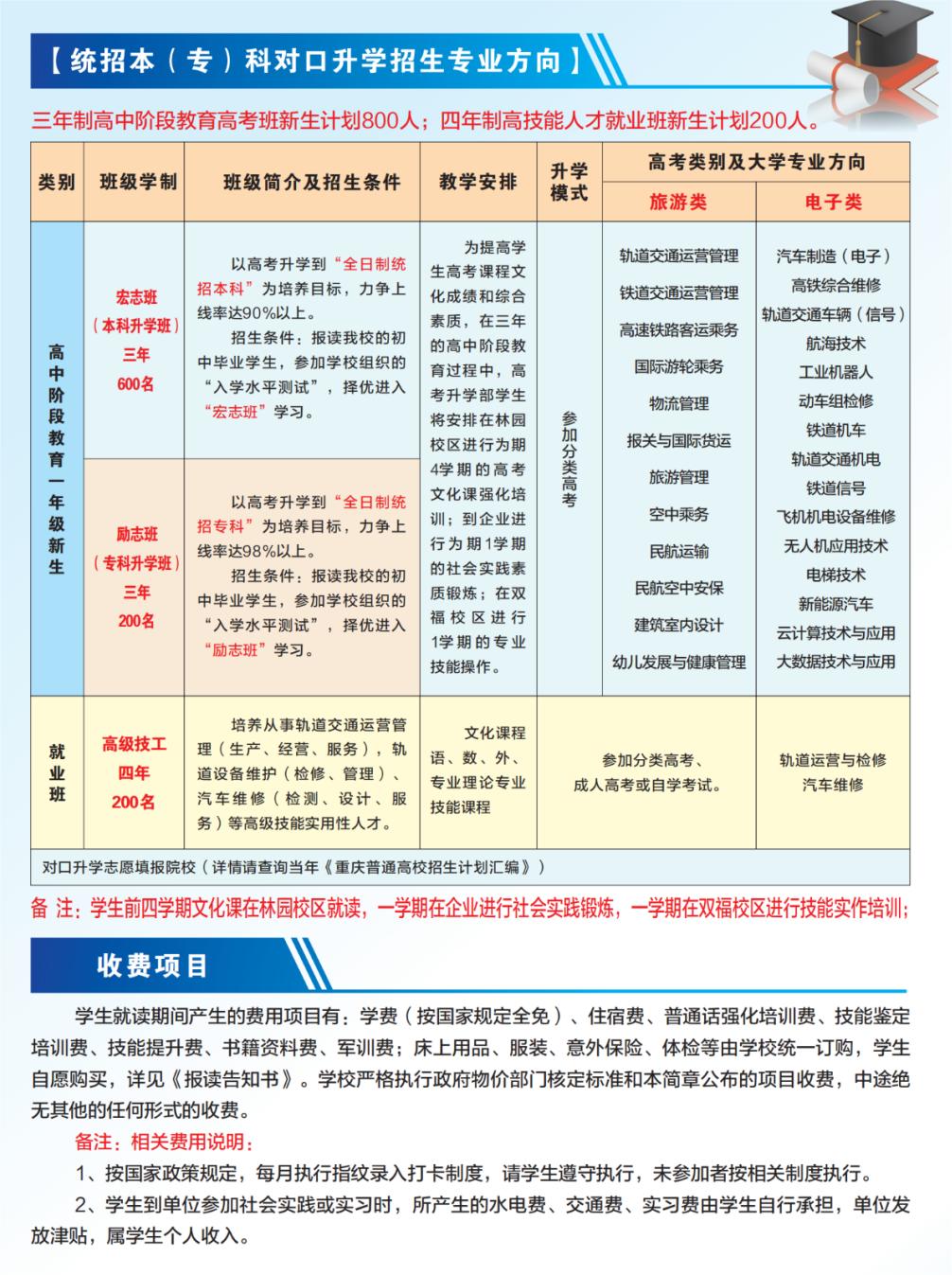 重慶市交通高級(jí)技工學(xué)校招生簡(jiǎn)章