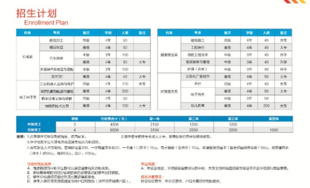 重慶市科能高級技工學校2018年招生簡章