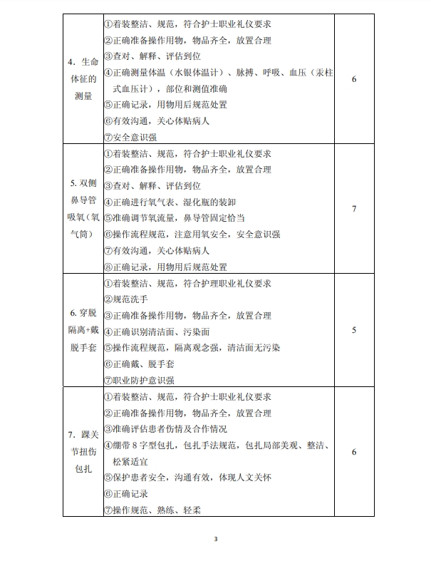 重慶中職中專網