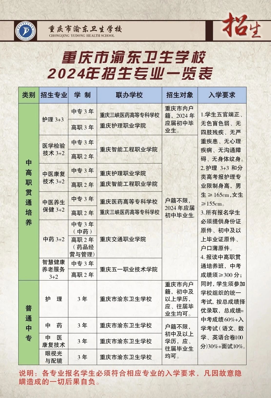 重慶市渝東衛(wèi)生學(xué)校2024年招生簡章