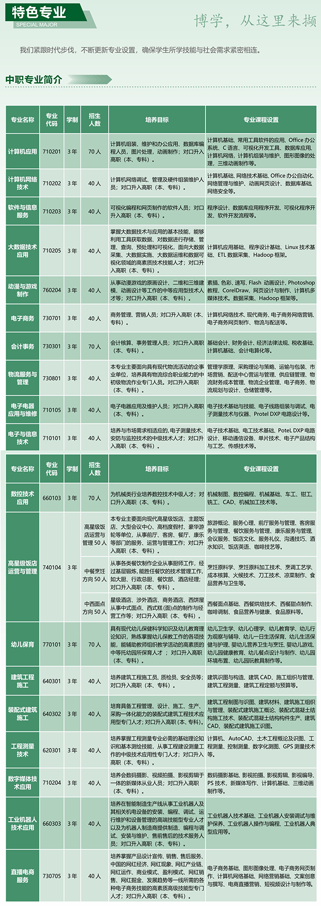 重慶市墊江縣職業教育中心2024年招生簡章