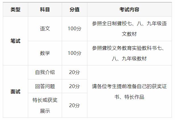 重慶市萬州區特殊教育中心2024年秋季中職招生簡章