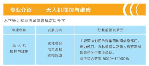 2024年重慶市萬州現(xiàn)代信息工程學(xué)校專業(yè)介紹5