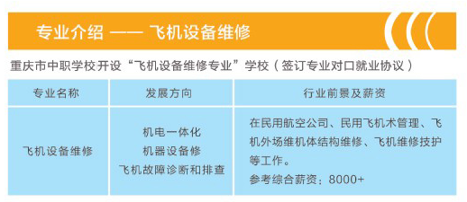 2024年重慶市萬州現(xiàn)代信息工程學(xué)校專業(yè)介紹3