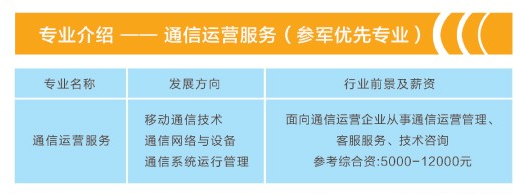 2024年重慶市萬州現(xiàn)代信息工程學(xué)校專業(yè)介紹1