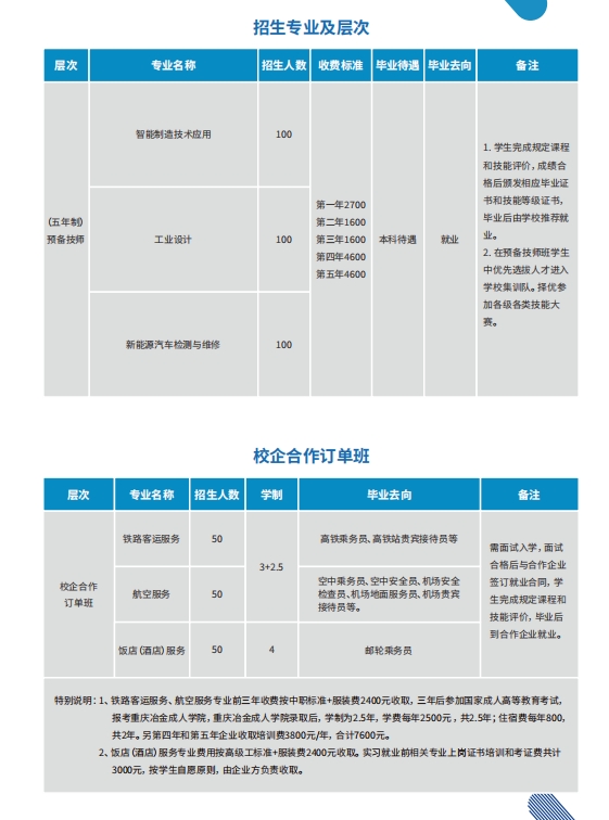 重慶中專招生網(wǎng)